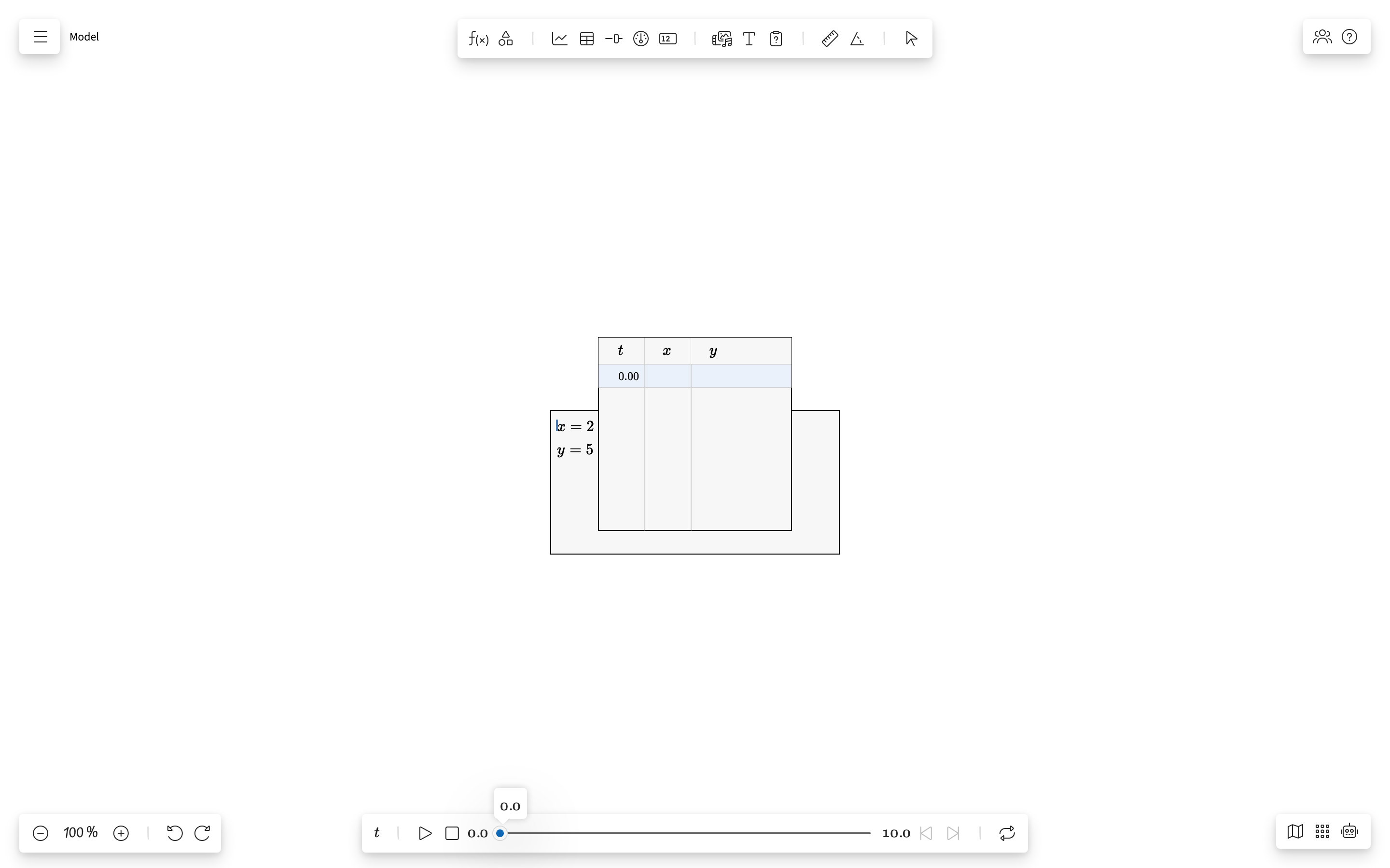 Table shape on the board showing columns of computed data